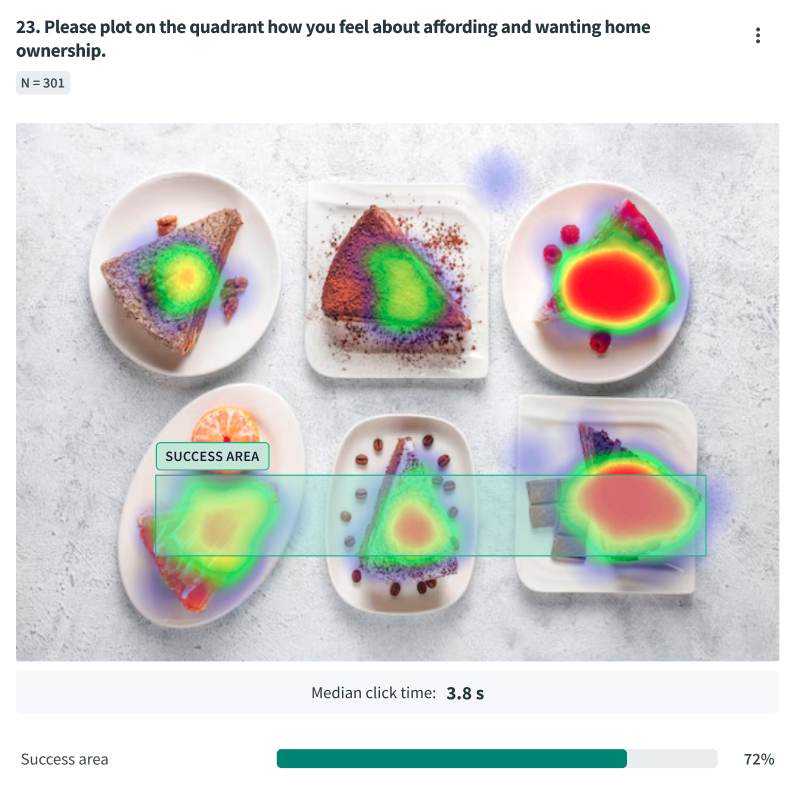 4 new question types are here!